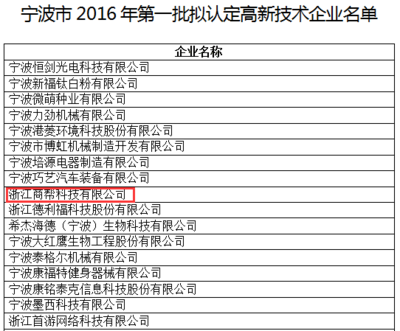 浙江商幫科技股份榮獲國家高新技術企業認定，持續引領光電科技領域創新發展